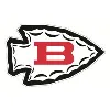 Biloxi Public Schools Biloxi Public Schools