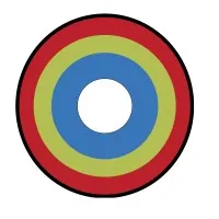 Confluo Inc.