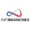 Infibranches Technologies Infibranches Technologies