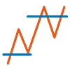 Predera (acquired by PE) Predera (acquired by PE)