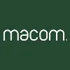 Macom Malhas de Compressão Ltda Macom Malhas de Compressão Ltda