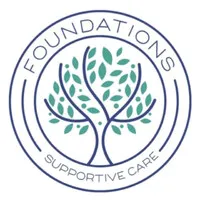 Foundations Supportive Care Foundations Supportive Care