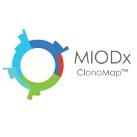 MIODx, Inc.
