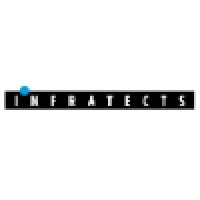 Infratects