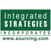 Integrated Strategies Integrated Strategies