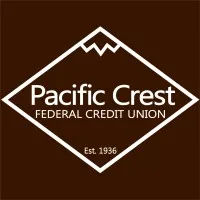 Sage Credit Union Sage Credit Union