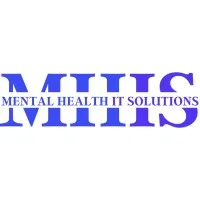 Mental Health IT Solutions email address