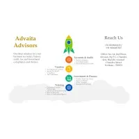 Advaita Advisors