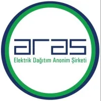 Aras Elektrik Dağıtım A.Ş. Aras Elektrik Dağıtım A.Ş.