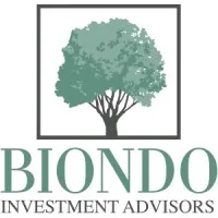 Biondo Investment Advisors, LLC* Biondo Investment Advisors, LLC*