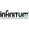 Infinitum360 (Pvt) Ltd Infinitum360 (Pvt) Ltd