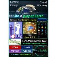 InvoSystems Solutions Pte Ltd InvoSystems Solutions Pte Ltd