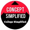 CONCEPT SIMPLIFIED CONCEPT SIMPLIFIED