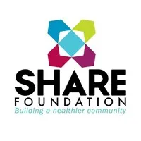 SHARE Foundation SHARE Foundation