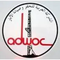 ADWOC UK LTD