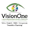VisionOne High Performance Group, Inc VisionOne High Performance Group, Inc