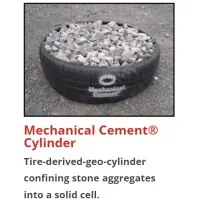 Mechanical Concrete Mechanical Concrete