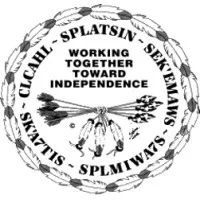 Splatsin