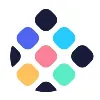 Codustry