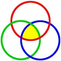 Integrated Medical Development