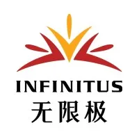 Infinitus China Company Ltd
