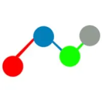DataLyzer International Inc.
