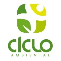 CICLO AMBIENTAL