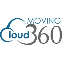MovingCloud360