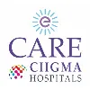 CARE CIIGMA HOSPITALS CARE CIIGMA HOSPITALS