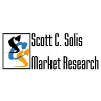 SCSMR