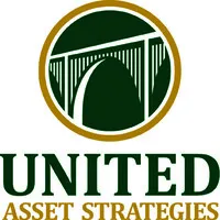 United Asset Strategies, Inc. United Asset Strategies, Inc.