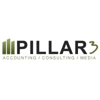 PILLAR3, LLC