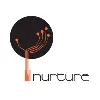 Nurture Software Solutions (P) Limited Nurture Software Solutions (P) Limited
