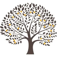 Fruition Capital