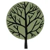 Provenance Group