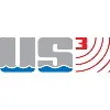 Utility Systems, Science & Software, Inc. Utility Systems, Science & Software, Inc.