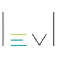 LEVL (closed)