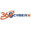 360CyberX, LLC 360CyberX, LLC
