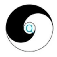 Quality of Life Quality of Life