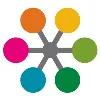 Heritage - The Integrated Resource
