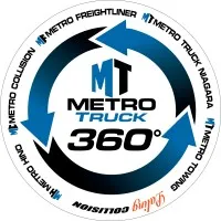 Metro Truck Group