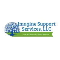 IMAGINE SUPPORT SERVICES, LLC IMAGINE SUPPORT SERVICES, LLC