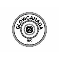 Gilani's Wealth Group