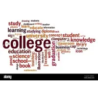 College Advising Team LLC College Advising Team LLC