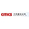 China Securities Co., Ltd. China Securities Co., Ltd.