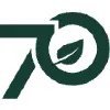 Shaklee Corporation Shaklee Corporation