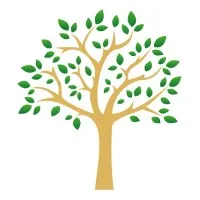 Groves Capital, Inc.
