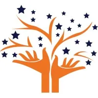 All Disability Plan Management All Disability Plan Management