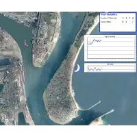 Simulation Modelling Services