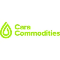 Cara Commodities LLC